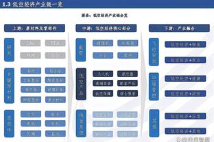 ?CBA夏联东阳站3-4排位赛 苏若禹24分8篮板 江苏击败四川